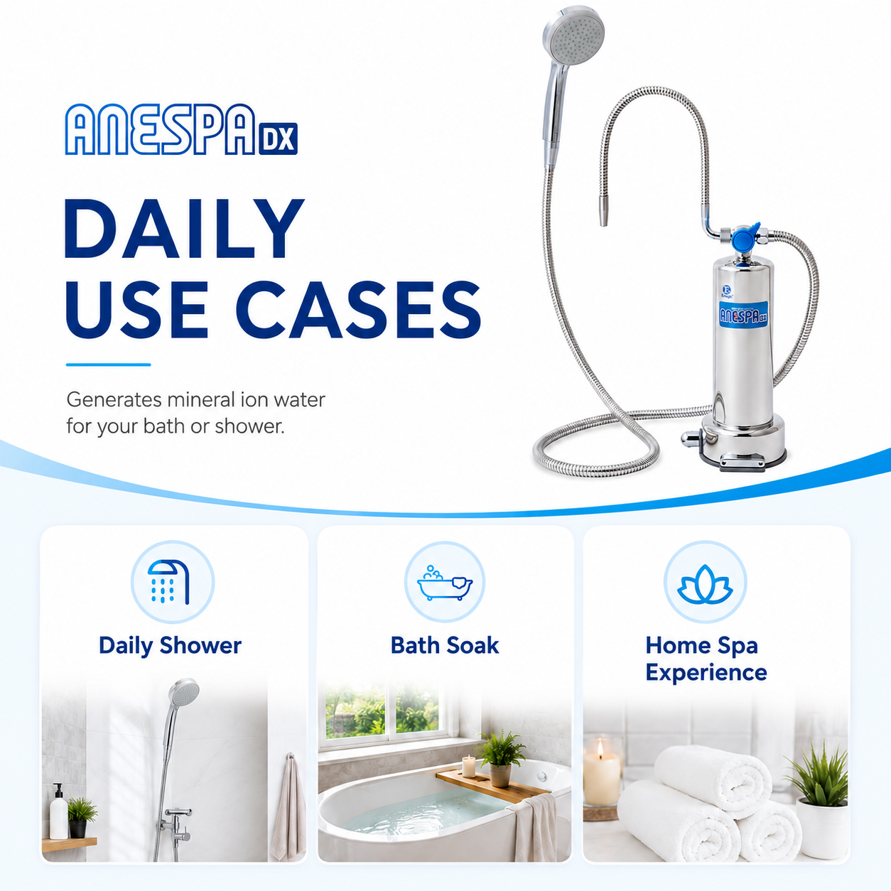 Anespa DX everyday use cases for bath and shower
