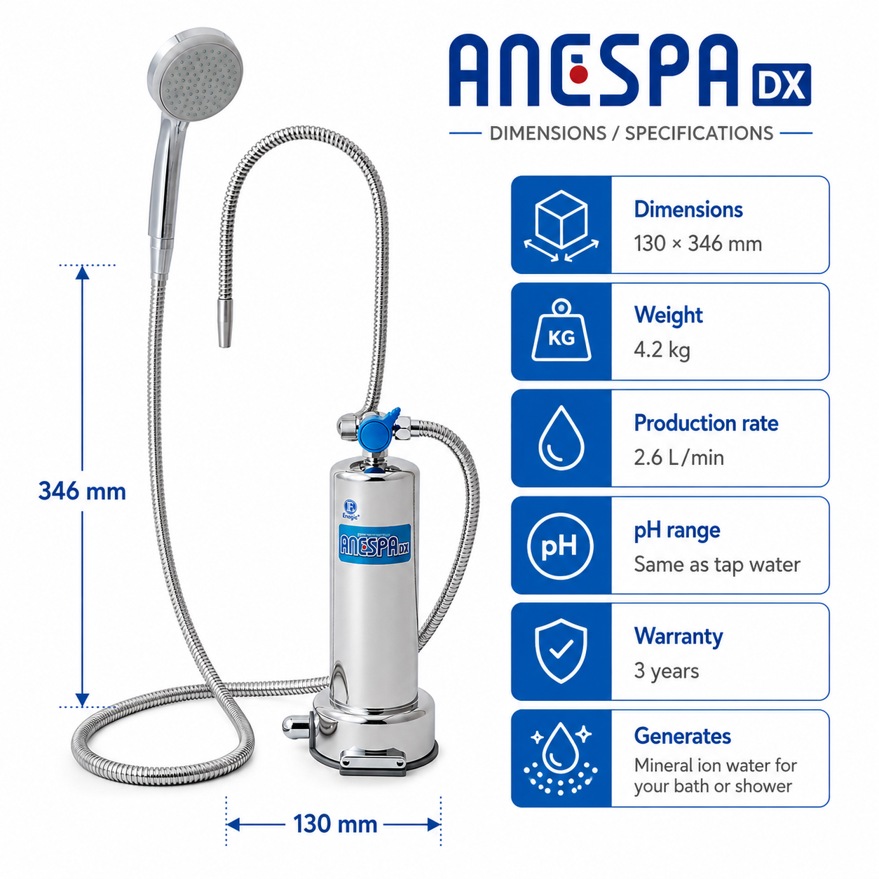 Anespa DX dimensions: 130 × 346 mm, 4.2 kg, 2.6 L/min