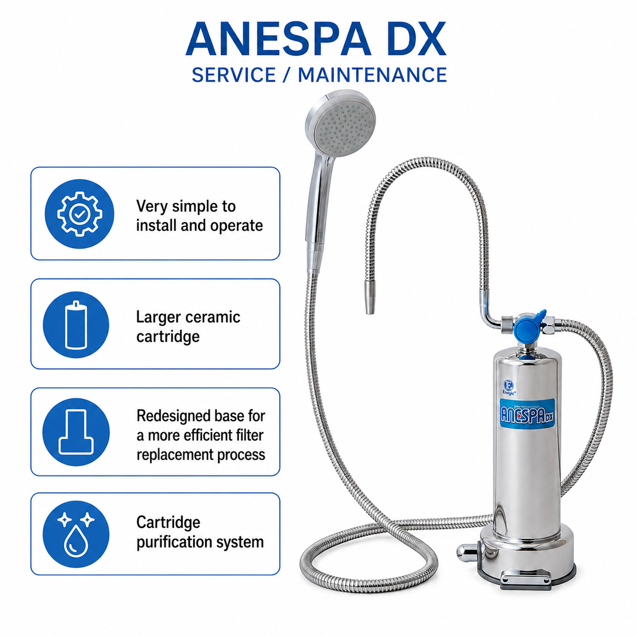 Anespa DX service and maintenance guide