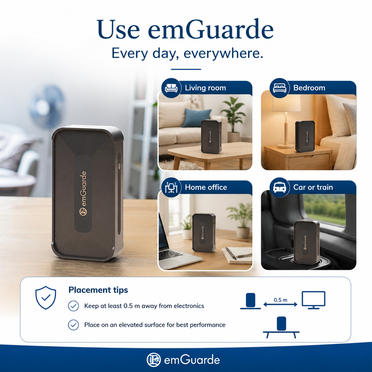 emGuarde everyday use cases