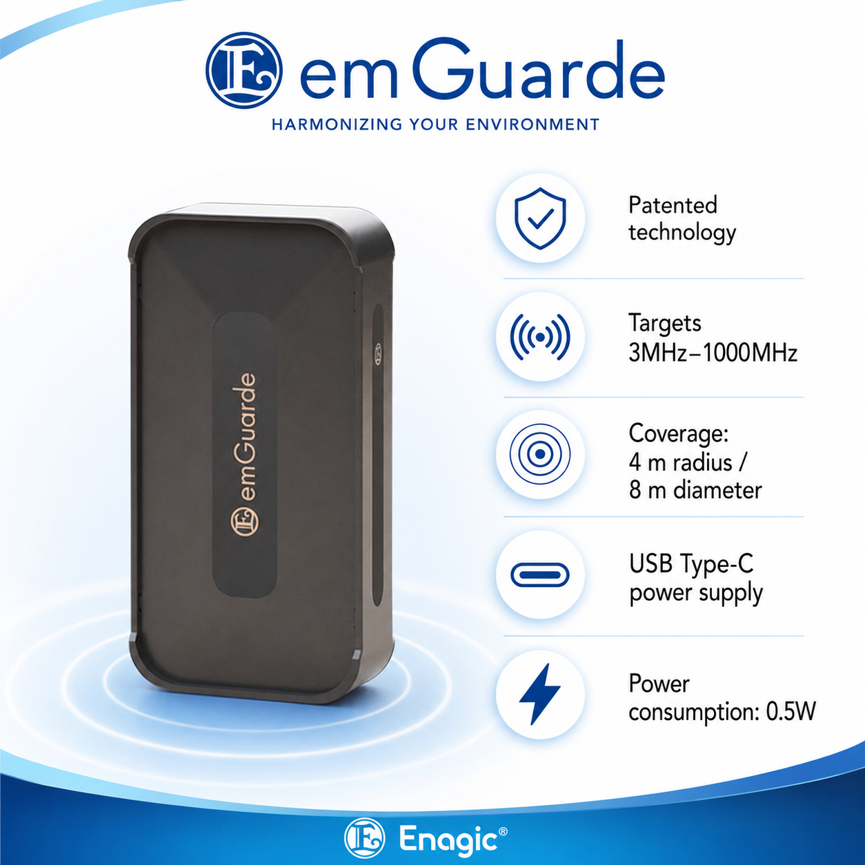 emGuarde key features