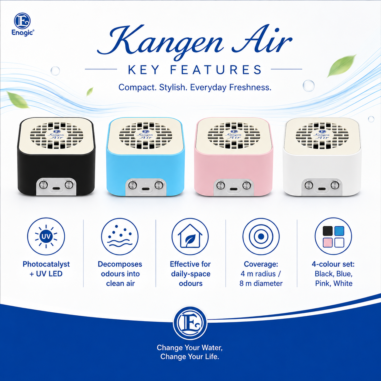Kangen Air key features