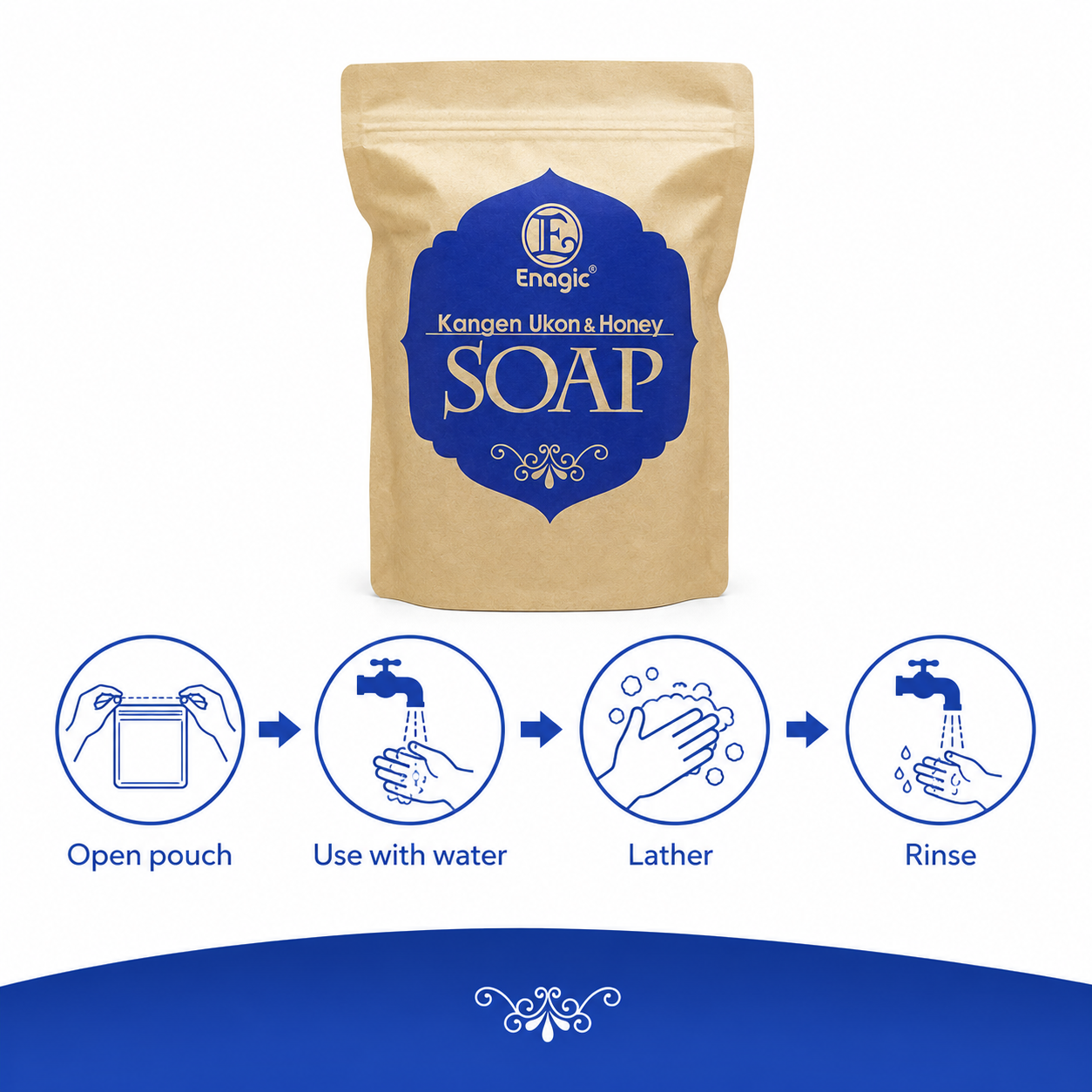 How to use Kangen Ukon & Honey Soap