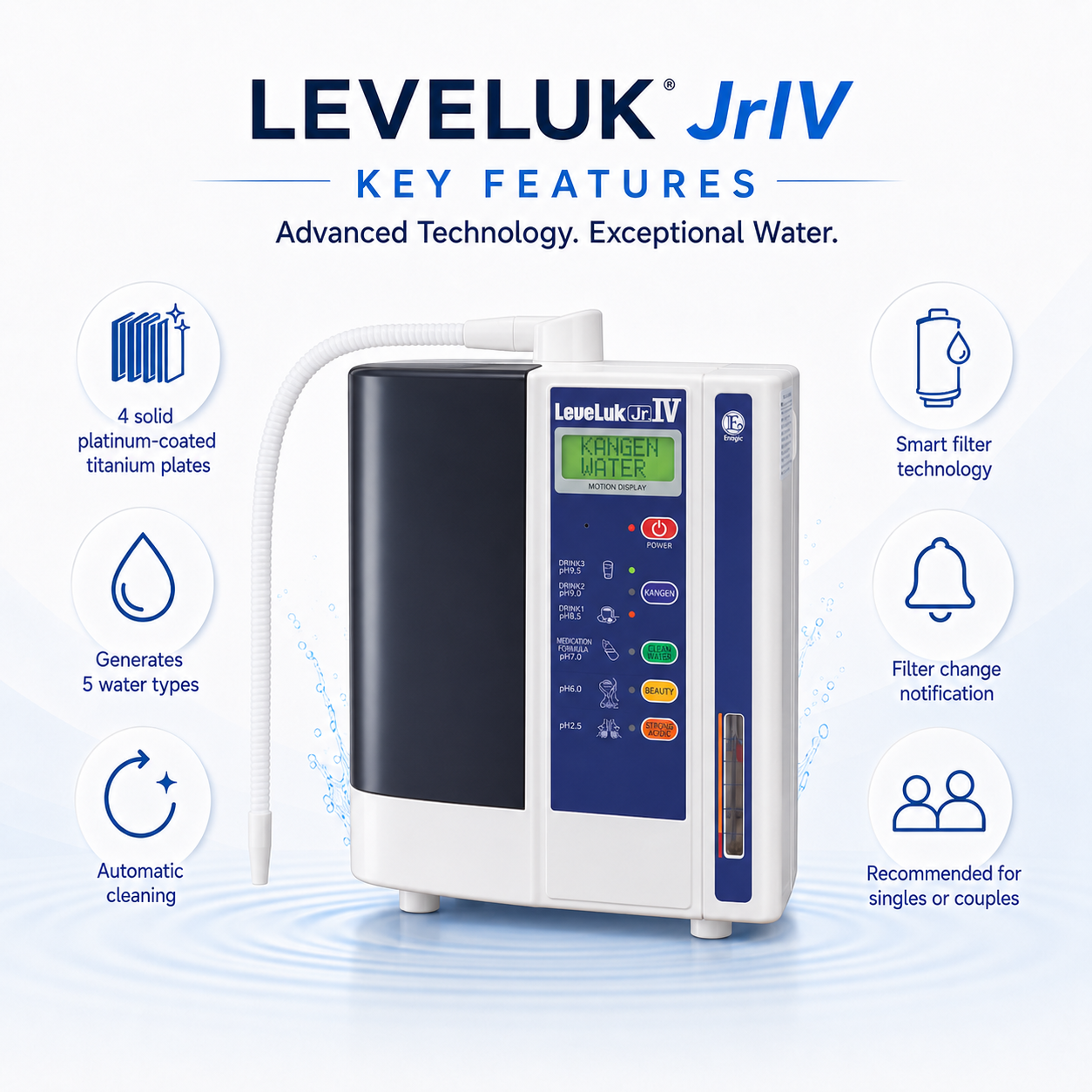 Leveluk Jr. IV key features