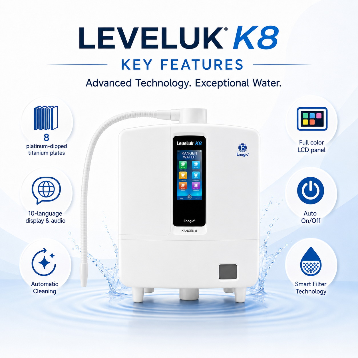 Leveluk K8 key features: 8 platinum-dipped titanium plates, full-color LCD panel, 10-language display & audio, auto on/off, automatic cleaning, smart filter technology