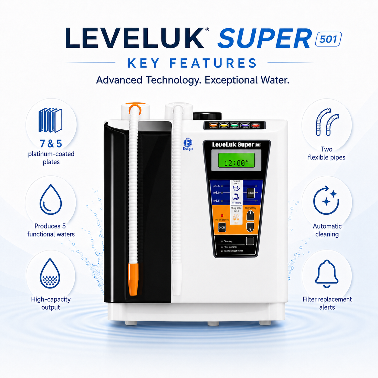 Leveluk Super 501 key features